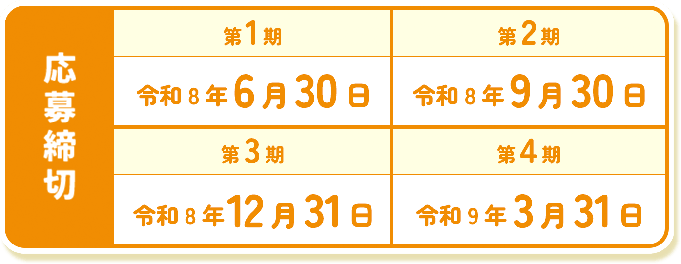 応募締切 第1期 令和8年6月30日 第2期 令和8年9月30日 第3期 令和8年12月31日 第4期 令和9年3月31日